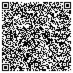 QR code with Bouldoukian Choucair Joelle Od contacts