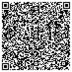 QR code with Church Jesus Christ Later Day Saints Institute Inc contacts