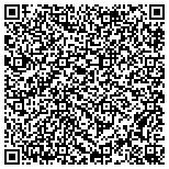 QR code with Institute For Total Eye Care, P.C. contacts