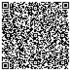 QR code with Audio Junction Replacement Service contacts