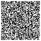 QR code with Associations Of Burundians United Of Omaha contacts