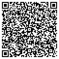 QR code with Jnc Audio contacts