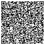 QR code with Event Production Systems contacts
