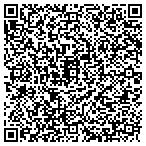 QR code with All About Fans & Lighting-Jan contacts