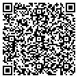 QR code with Sound Worx contacts