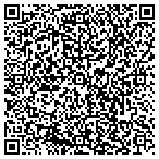 QR code with All About Jesus Faith on Fire contacts