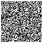 QR code with Confrontation Point Ministries contacts