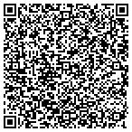QR code with All You Need Satellite & Electronics contacts