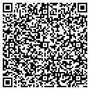 QR code with Cuppy Tech contacts