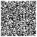 QR code with Idaho Conference Of Seventh Day Adventists Inc contacts