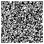 QR code with Decatur Sunnyside Seventh-Day Adventist Church contacts