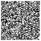 QR code with Indiana Association Of 7th Day Adventists (Inc) contacts