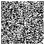 QR code with Indiana Association Of 7th Day Adventists (Inc) contacts