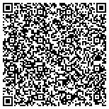 QR code with Indiana Association Of 7th Day Adventists (Inc) contacts