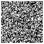 QR code with Indiana Association Of 7th Day Adventists (Inc) contacts