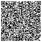 QR code with Indiana Association Of 7th Day Adventists (Inc) contacts