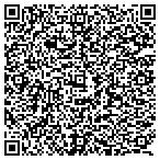 QR code with Indiana Association Of 7th Day Adventists (Inc) contacts