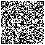 QR code with Indiana Association Of 7th Day Adventists (Inc) contacts
