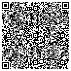 QR code with Raeed & Sons Electronic Service contacts