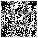 QR code with Advanced Communications Technology Co contacts