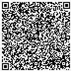 QR code with Adventist Community Services contacts