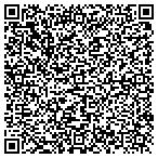 QR code with Audio Video Installations contacts