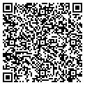 QR code with Localnet contacts
