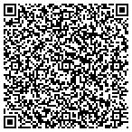 QR code with Astro Antenna & Satellite contacts