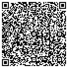 QR code with Martinsburg 7th Day Adventist contacts