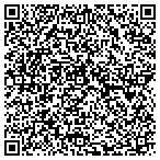 QR code with Northshore Jewish Congregation contacts