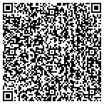QR code with Adath Yeshurun Mogen Abraham Synogogue contacts