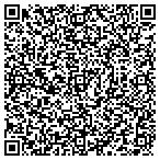 QR code with Integrated Electronics contacts