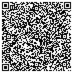 QR code with B.R.Schenk MD, DDS CONSULTING contacts