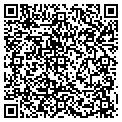 QR code with Sight Sound & Body contacts