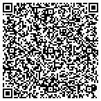 QR code with Suround Soundz Audio & Accessories contacts