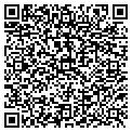 QR code with Airhandlers Inc contacts
