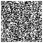QR code with Centro De Diagnstico Para Inteligencias Multiples contacts