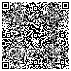 QR code with Just Jane at Merle Norman contacts