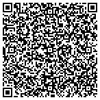 QR code with Serenity Scent From Above contacts