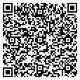 QR code with Clickr LLC contacts