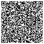 QR code with Sandee Holley, Avon Independent Rep contacts