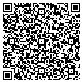 QR code with Pharmease contacts