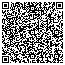 QR code with Certacare Inc contacts