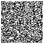 QR code with Gulf Coast Pharmaceuticals Plus LLC contacts