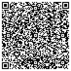 QR code with Glenn Pharmacy Management Corporation contacts