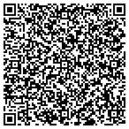 QR code with It Works w/ J&C Hoschouer contacts