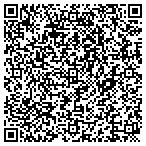 QR code with Supplement Superstore contacts