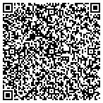 QR code with Supplement Superstore contacts