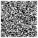 QR code with Supplement Superstore contacts