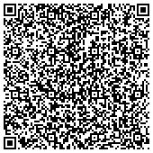 QR code with Erectile Dysfunction | Male Enhancement Pills Reviews Wholesale contacts